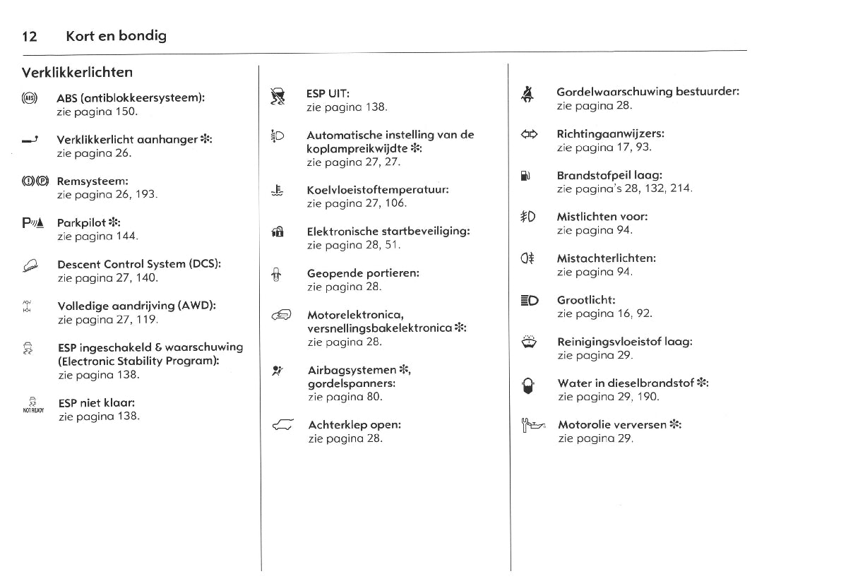 2007-2011 Opel Antara Gebruikershandleiding | Nederlands