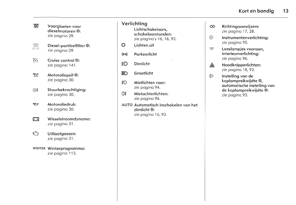 2007-2011 Opel Antara Gebruikershandleiding | Nederlands