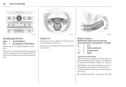 2007-2011 Opel Antara Gebruikershandleiding | Nederlands