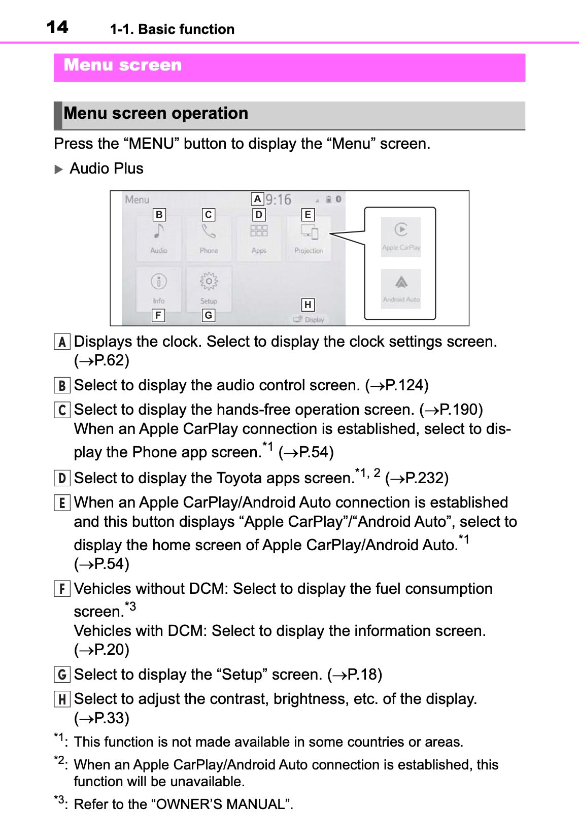 Toyota Touch Multimedia & Navigation Owner's Manual 2019 - 2021