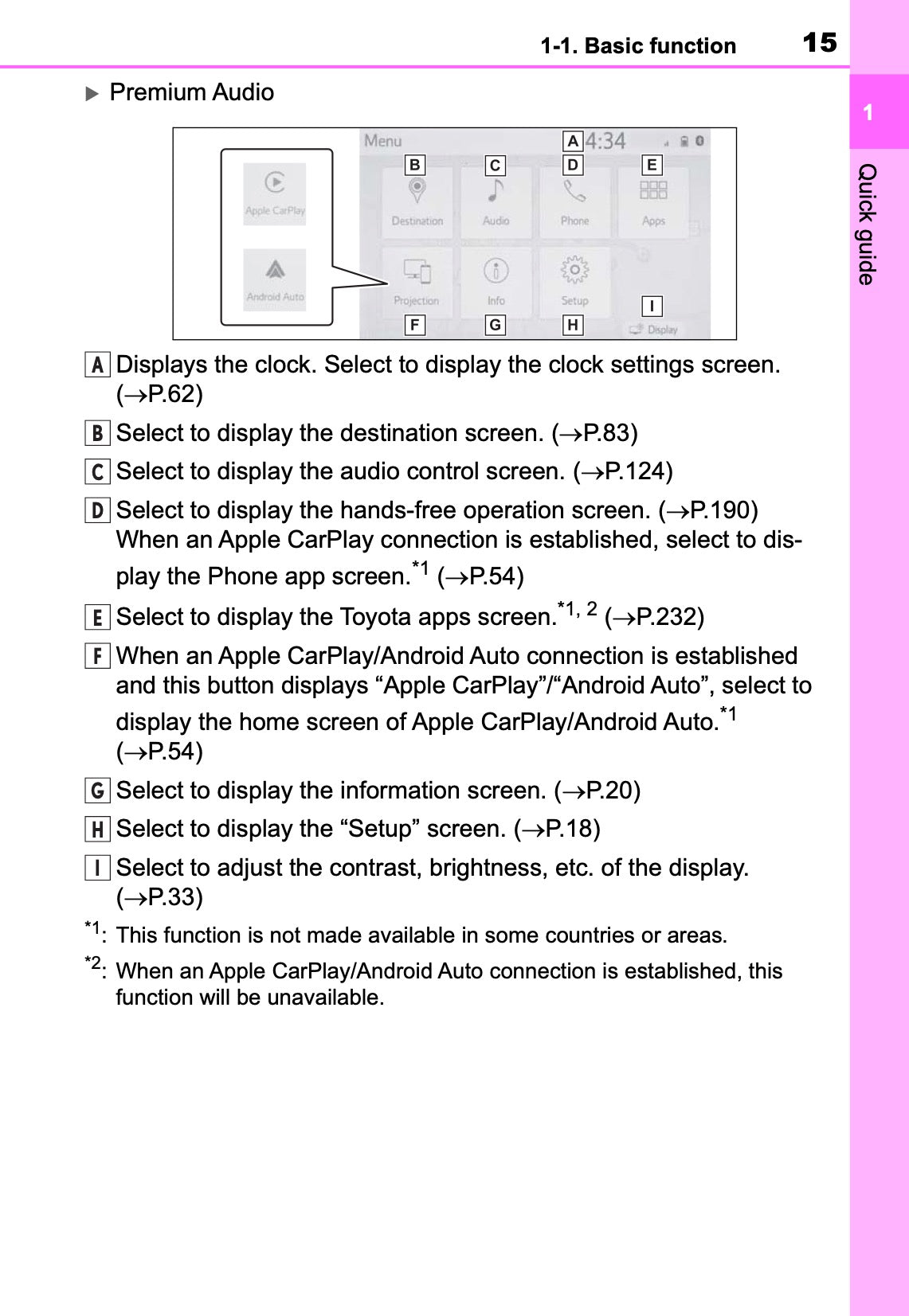 Toyota Touch Multimedia & Navigation Owner's Manual 2019 - 2021