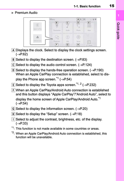 Toyota Touch Multimedia & Navigation Owner's Manual 2019 - 2021