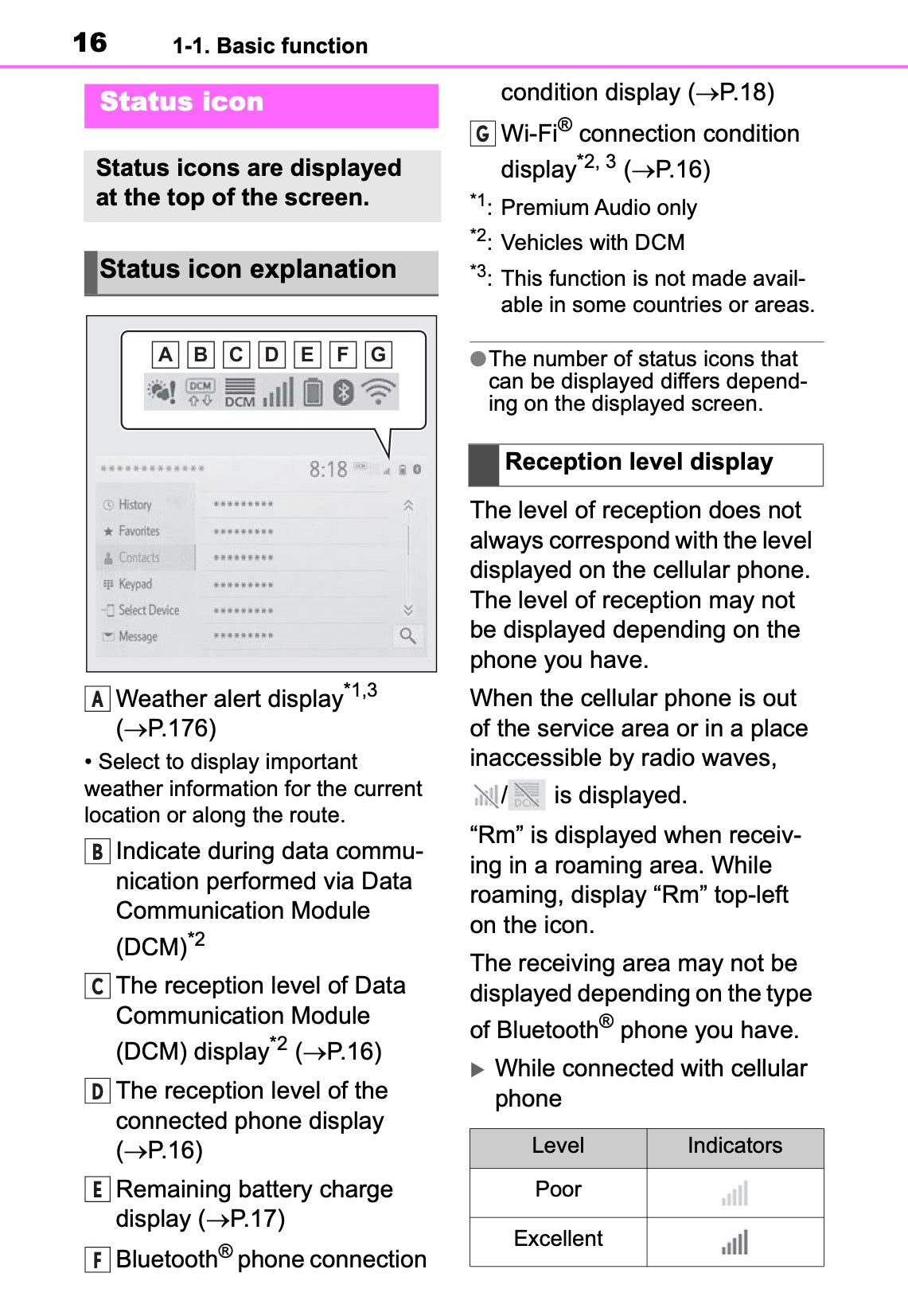 Toyota Touch Multimedia & Navigation Owner's Manual 2019 - 2021