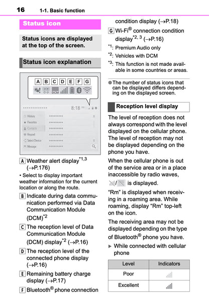 Toyota Touch Multimedia & Navigation Owner's Manual 2019 - 2021