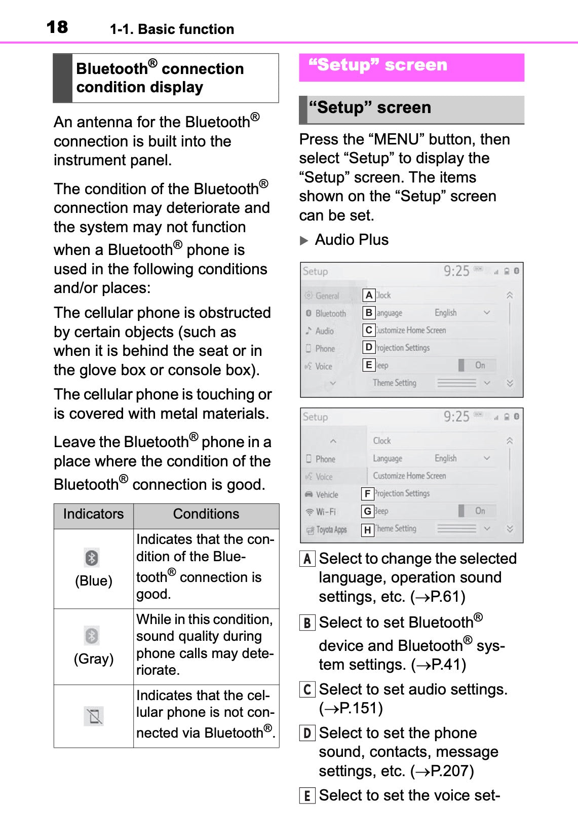 Toyota Touch Multimedia & Navigation Owner's Manual 2019 - 2021