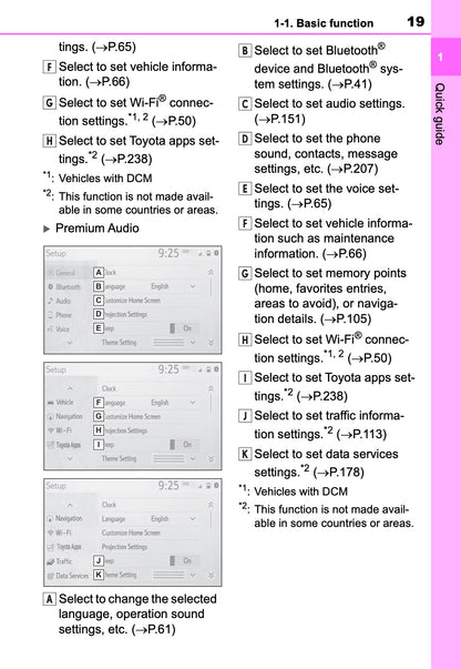 Toyota Touch Multimedia & Navigation Owner's Manual 2019 - 2021