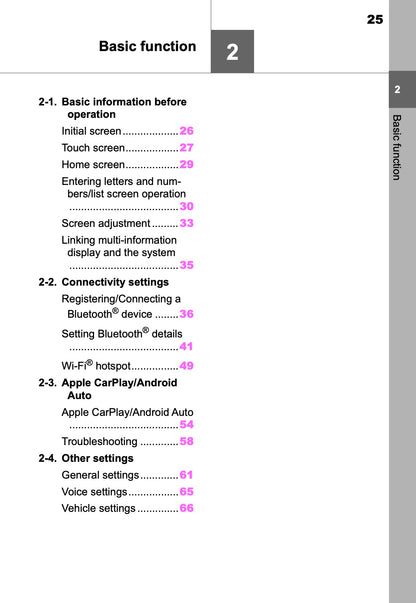 Toyota Touch Multimedia & Navigation Owner's Manual 2019 - 2021