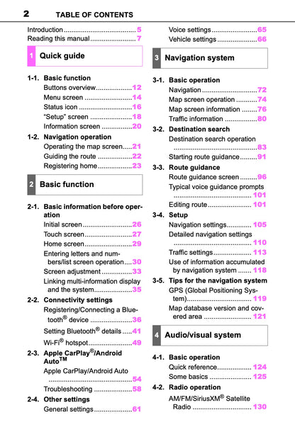 Toyota Touch Multimedia & Navigation Owner's Manual 2019 - 2021