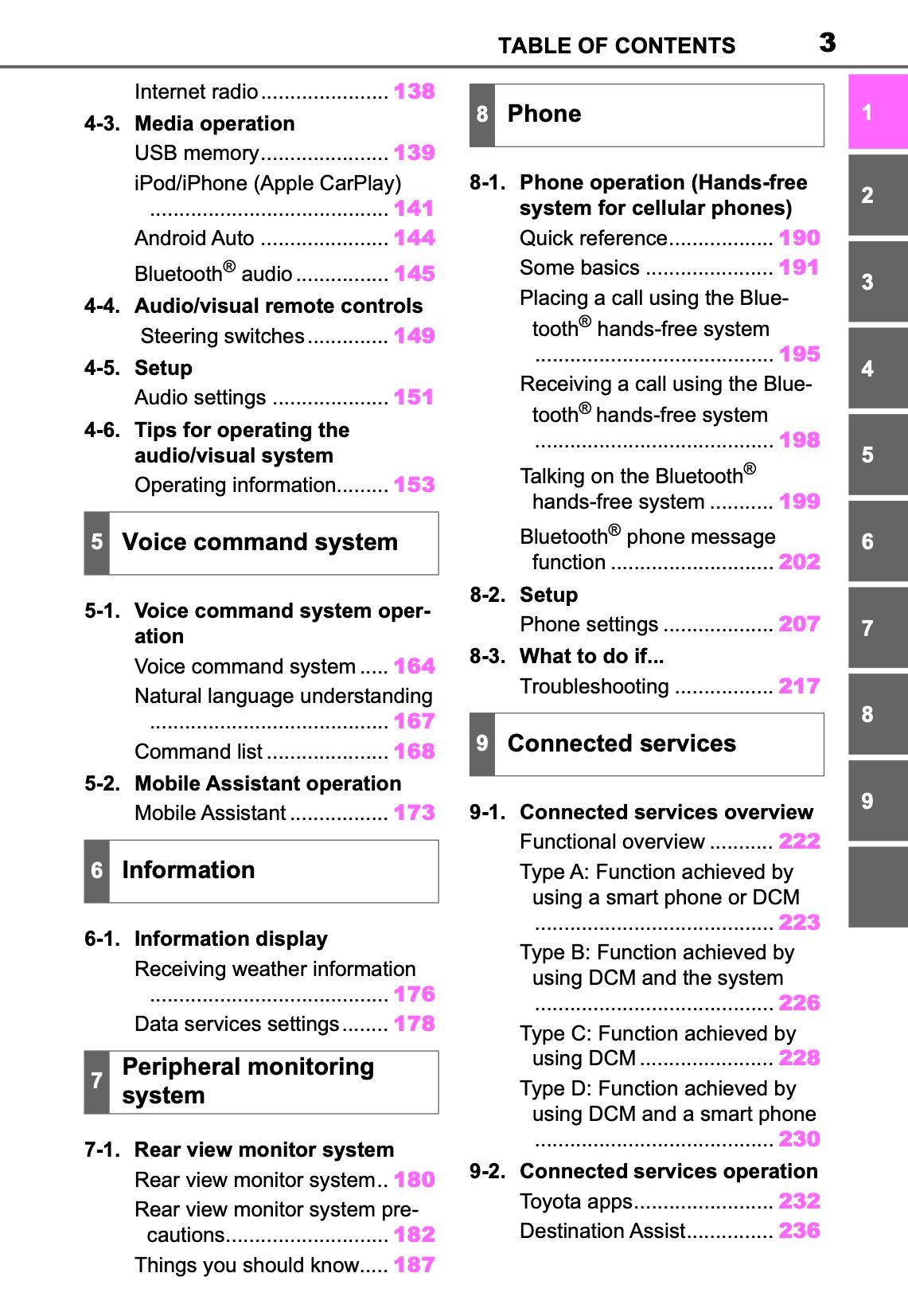 Toyota Touch Multimedia & Navigation Owner's Manual 2019 - 2021