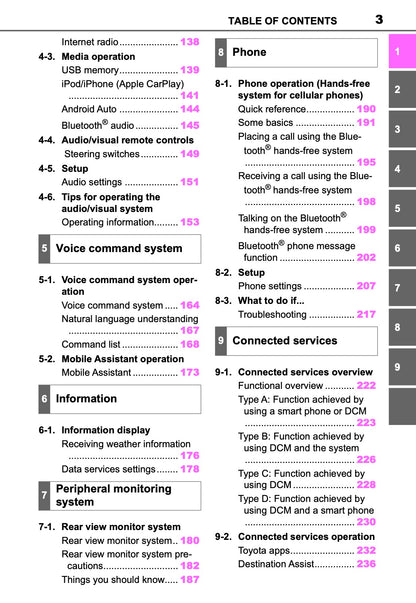 Toyota Touch Multimedia & Navigation Owner's Manual 2019 - 2021