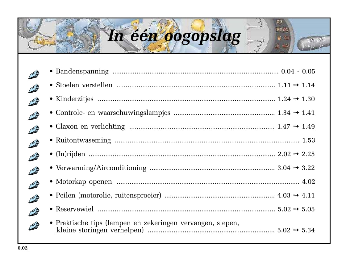 2002-2003 Renault Clio Owner's Manual | Dutch