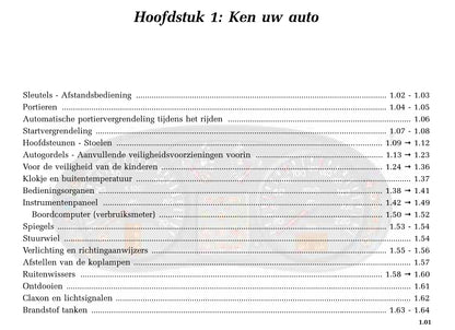 2002-2003 Renault Clio Owner's Manual | Dutch