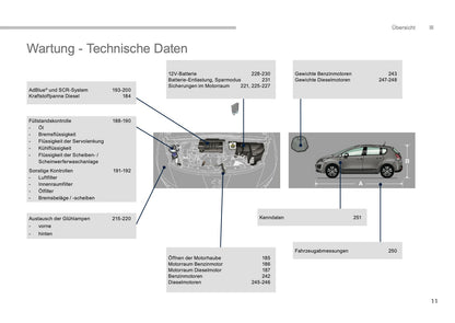 2015-2016 Peugeot 3008 Owner's Manual | German