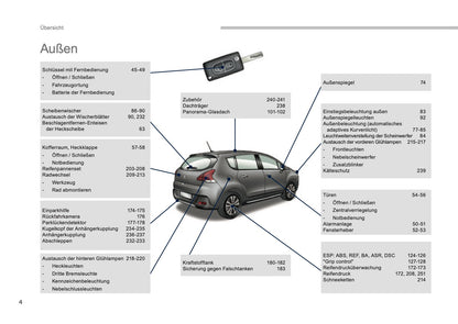 2015-2016 Peugeot 3008 Owner's Manual | German