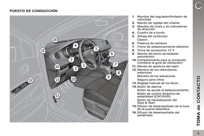 2012-2013 Peugeot 5008 Gebruikershandleiding | Spaans