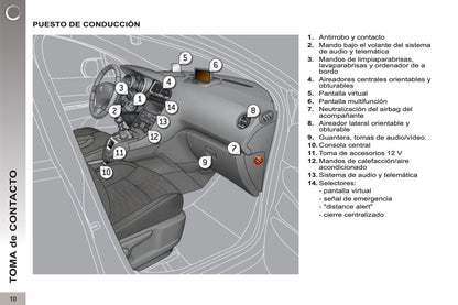 2012-2013 Peugeot 5008 Gebruikershandleiding | Spaans