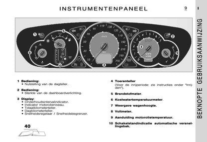 2005-2006 Citroën C5 Gebruikershandleiding | Nederlands