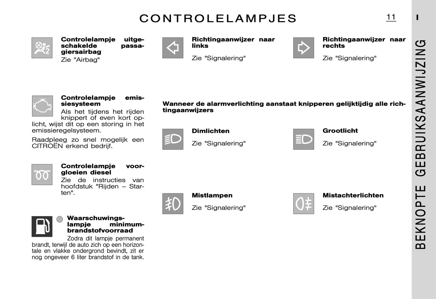 2005-2006 Citroën C5 Gebruikershandleiding | Nederlands