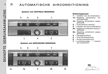 2005-2006 Citroën C5 Gebruikershandleiding | Nederlands