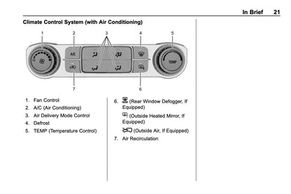 2018 GMC Sierra Owner's Manual | English