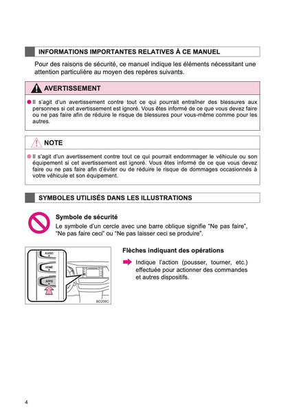 Toyota Highlander Système De Navigation Et De Multimédia Manual 2016 till 2017