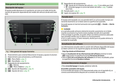 Skoda Swing Manual de Instrucciones 2014 - 2018