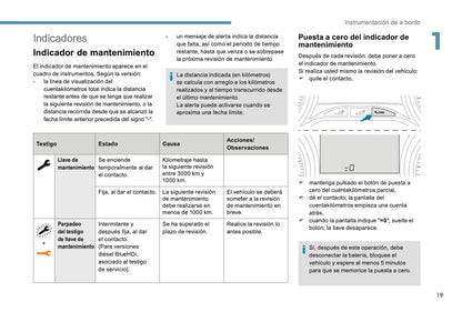 2018-2019 Peugeot 2008 Owner's Manual | Spanish