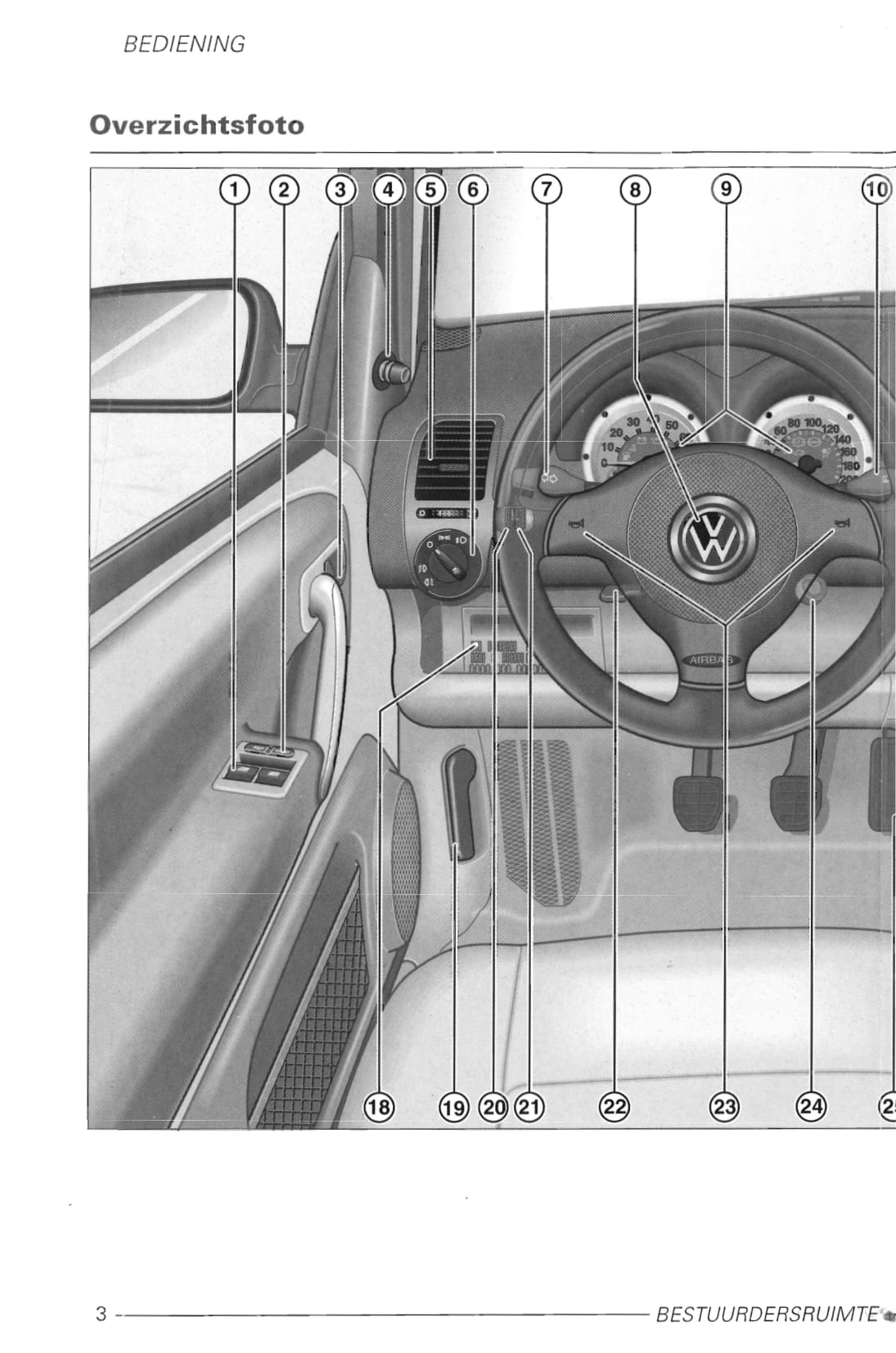 1998-2005 Volkswagen Lupo Owner's Manual | Dutch