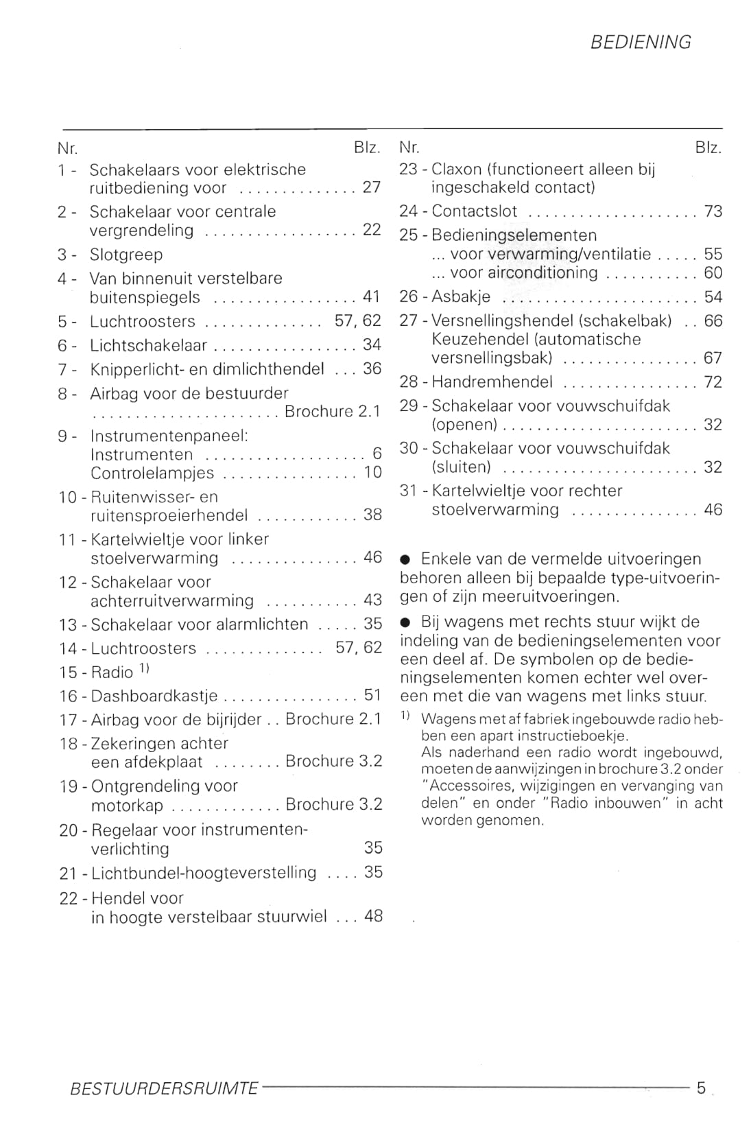 1998-2005 Volkswagen Lupo Owner's Manual | Dutch