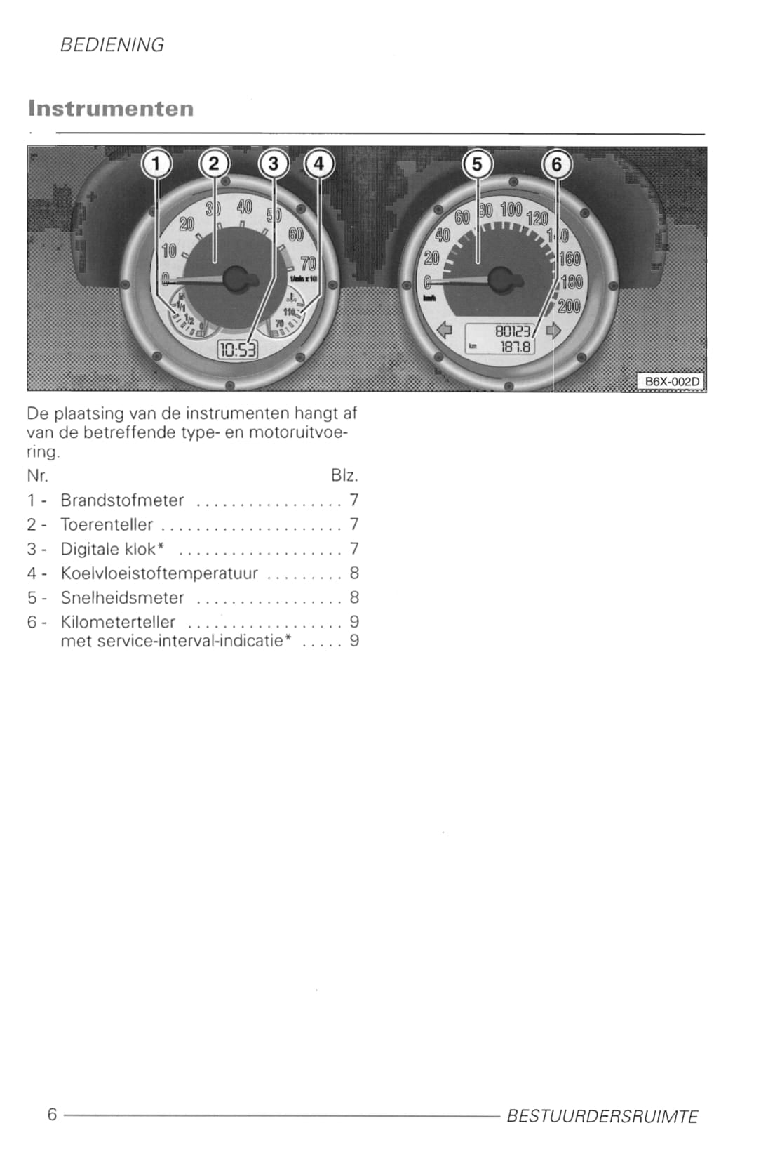 1998-2005 Volkswagen Lupo Owner's Manual | Dutch