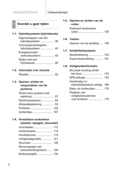 2013-2014 Toyota Yaris/Yaris Hybrid Owner's Manual | Dutch