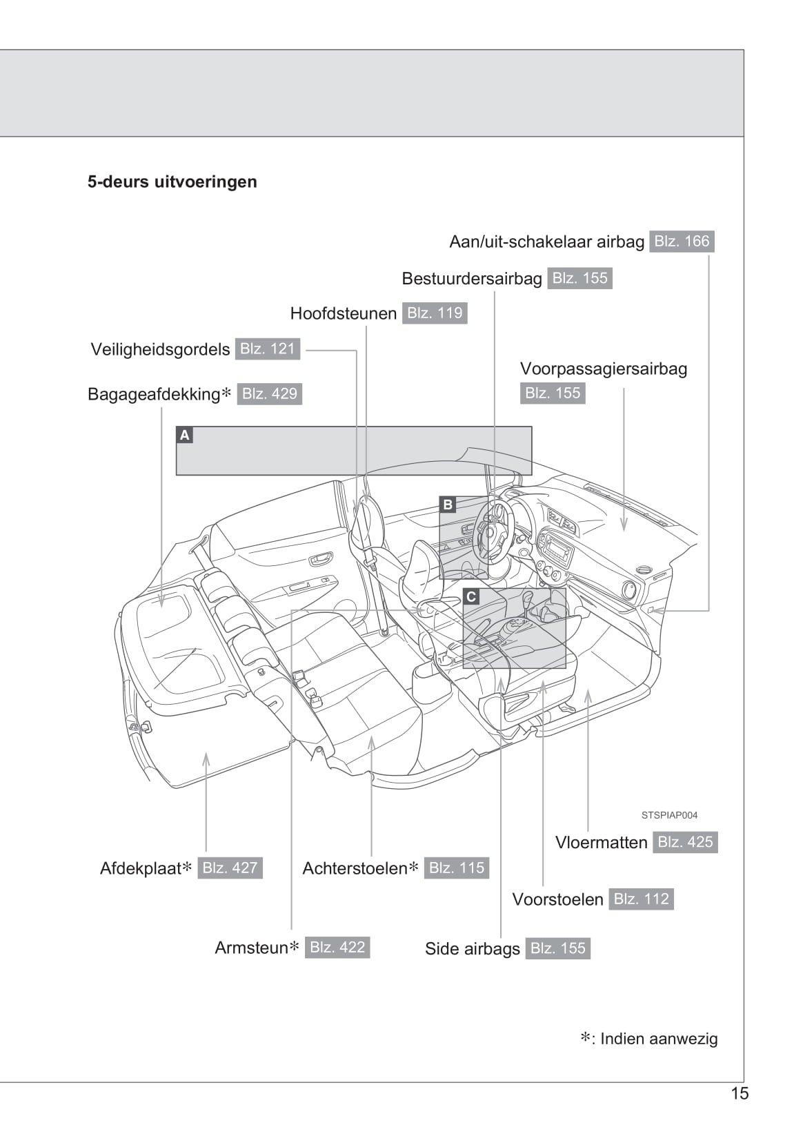 2013-2014 Toyota Yaris/Yaris Hybrid Owner's Manual | Dutch