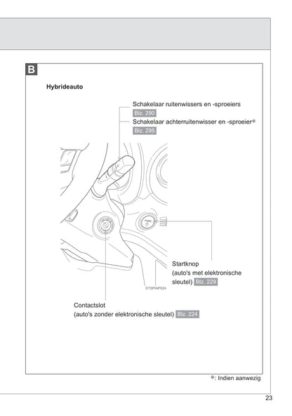 2013-2014 Toyota Yaris/Yaris Hybrid Owner's Manual | Dutch