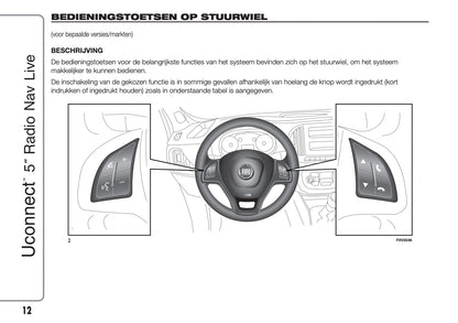 Fiat Doblo 5" Radio Nav Live Handleiding 2015 - 2020