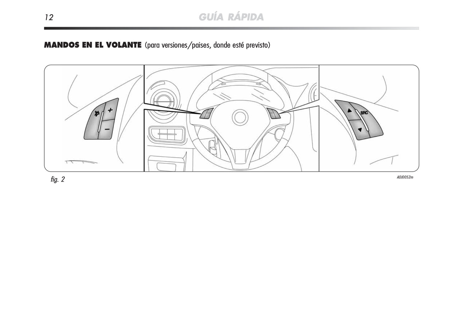 Alfa Romeo Mito Autorradio Instrucciones 2008 - 2014