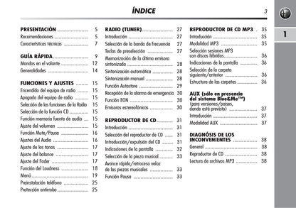 Alfa Romeo Mito Autorradio Instrucciones 2008 - 2014