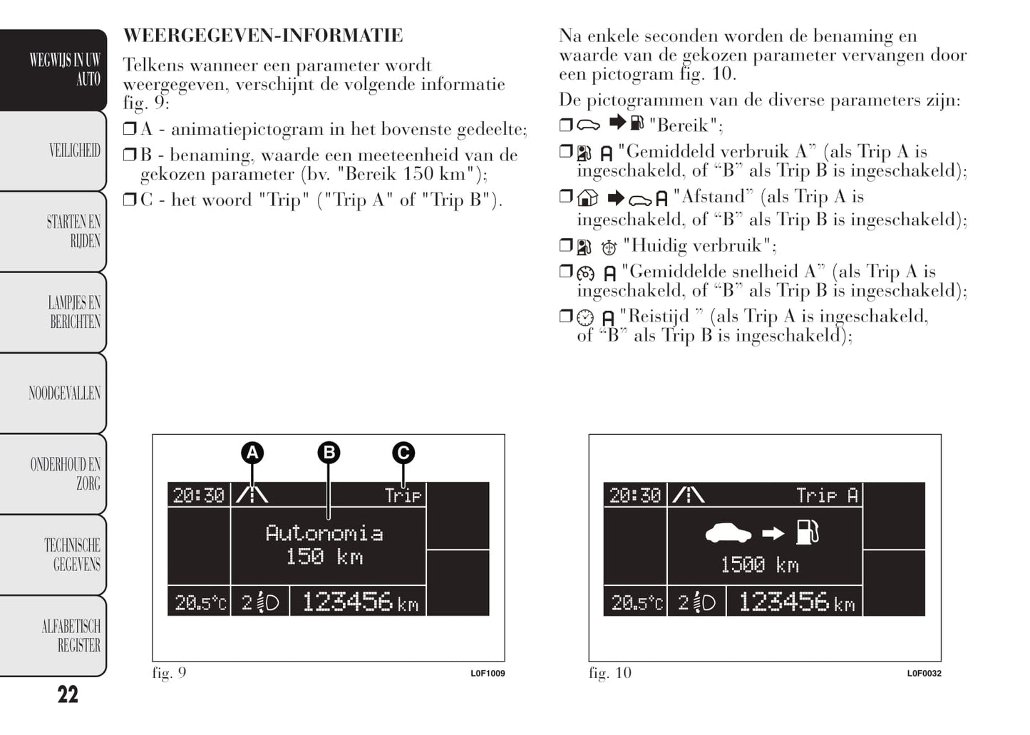 2011-2015 Lancia Ypsilon Bedienungsanleitung | Niederländisch