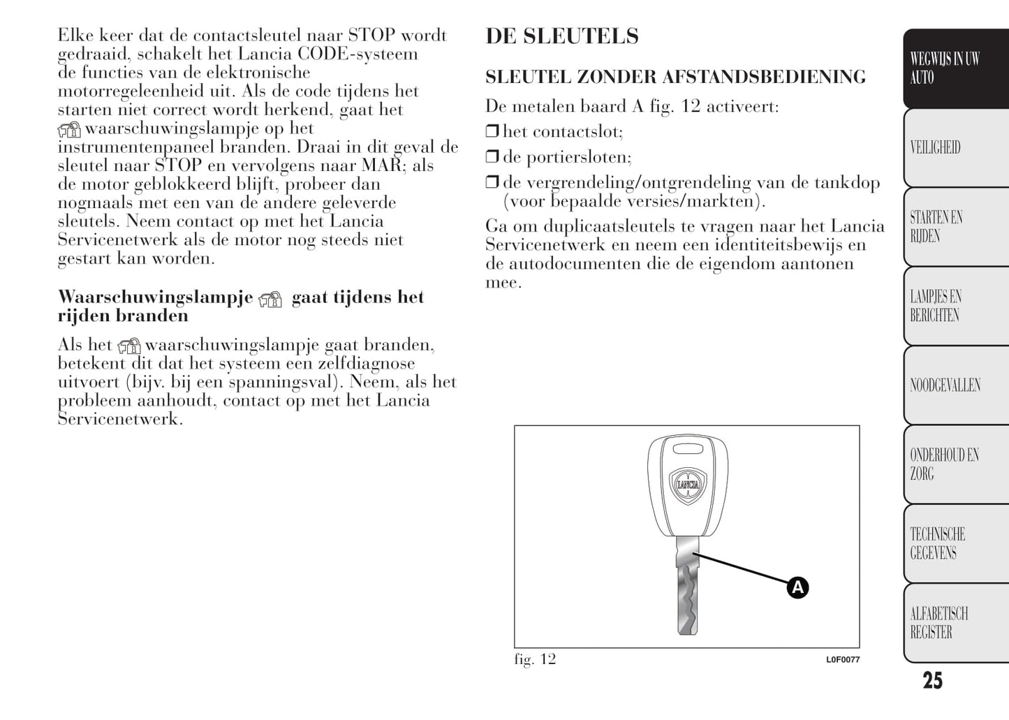 2011-2015 Lancia Ypsilon Bedienungsanleitung | Niederländisch