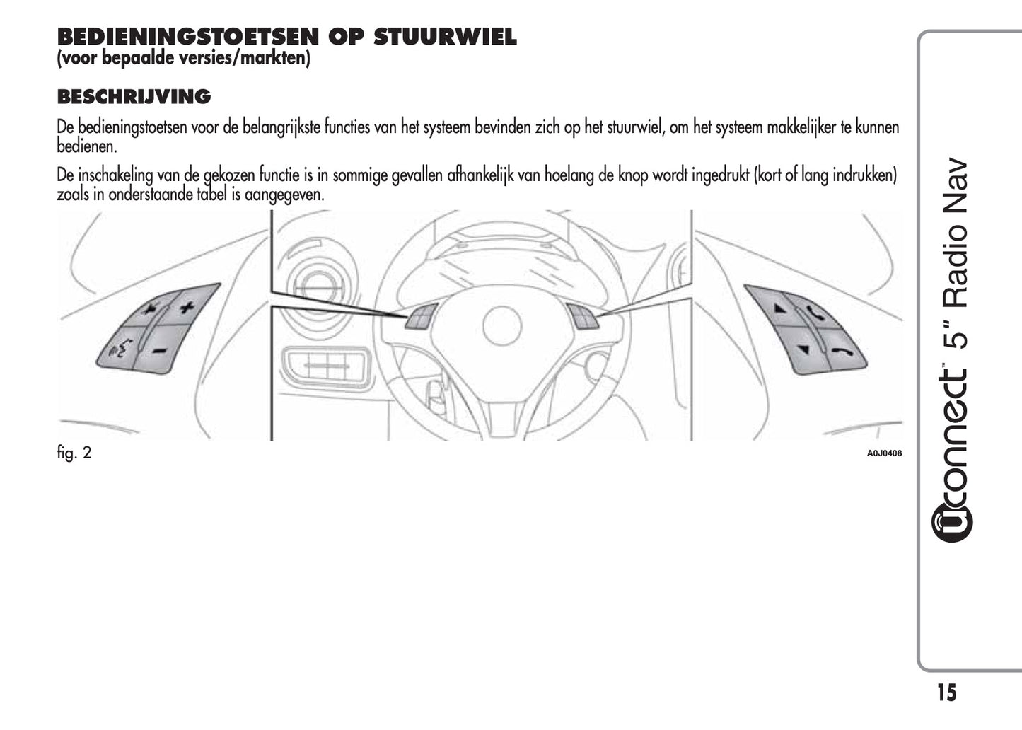 Alfa Romeo Mito Uconnect 5 Radio Nav