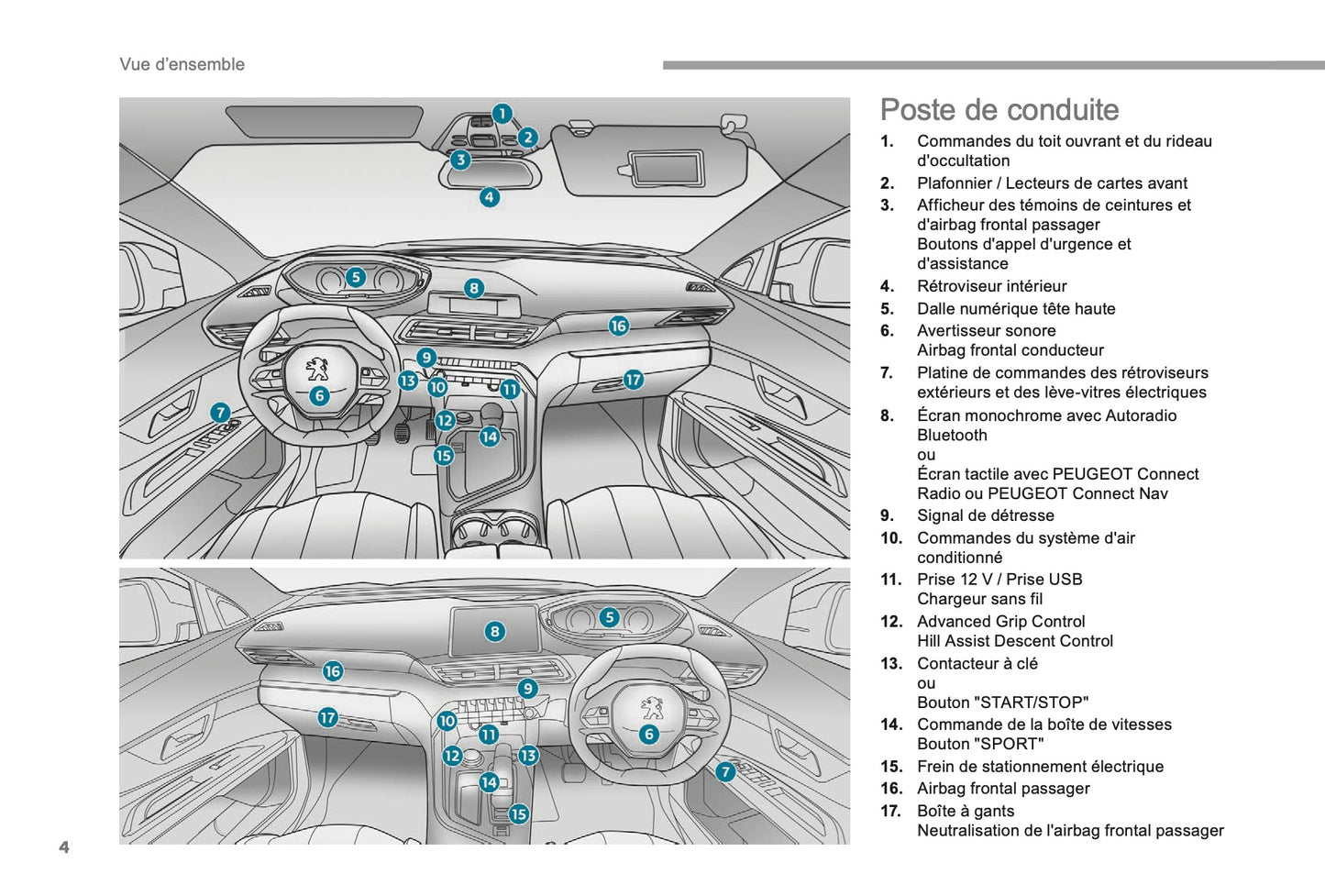 2017-2019 Peugeot 5008 Gebruikershandleiding | Frans