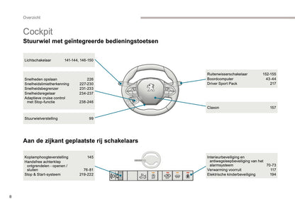 2016 Peugeot 3008 Owner's Manual | Dutch