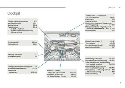 2016 Peugeot 3008 Owner's Manual | Dutch