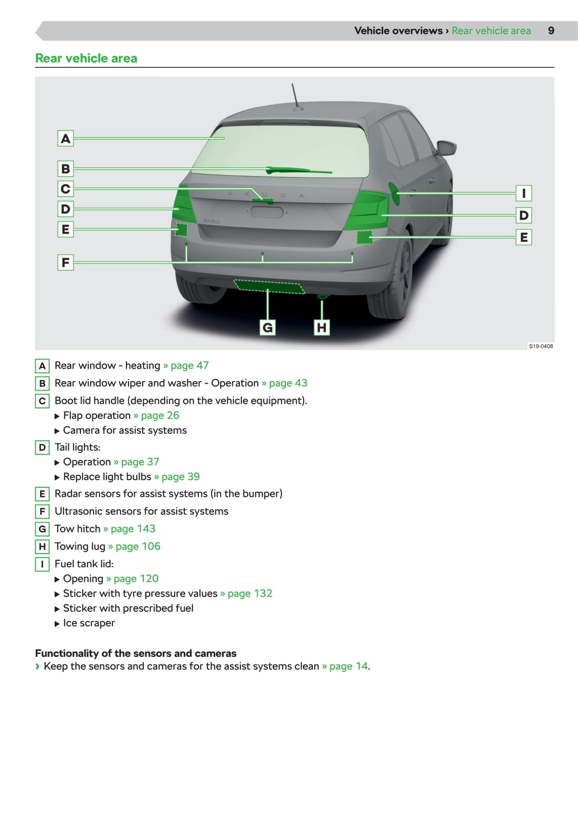 2020-2021 Skoda Fabia Gebruikershandleiding | Engels