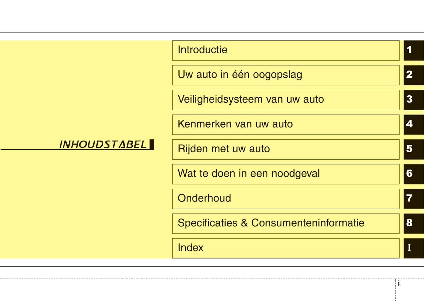 2015-2016 Kia Sportage Owner's Manual | Dutch