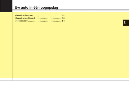 2015-2016 Kia Sportage Owner's Manual | Dutch