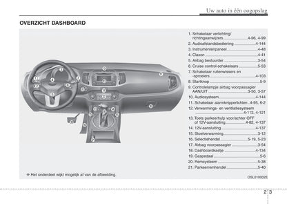 2015-2016 Kia Sportage Owner's Manual | Dutch