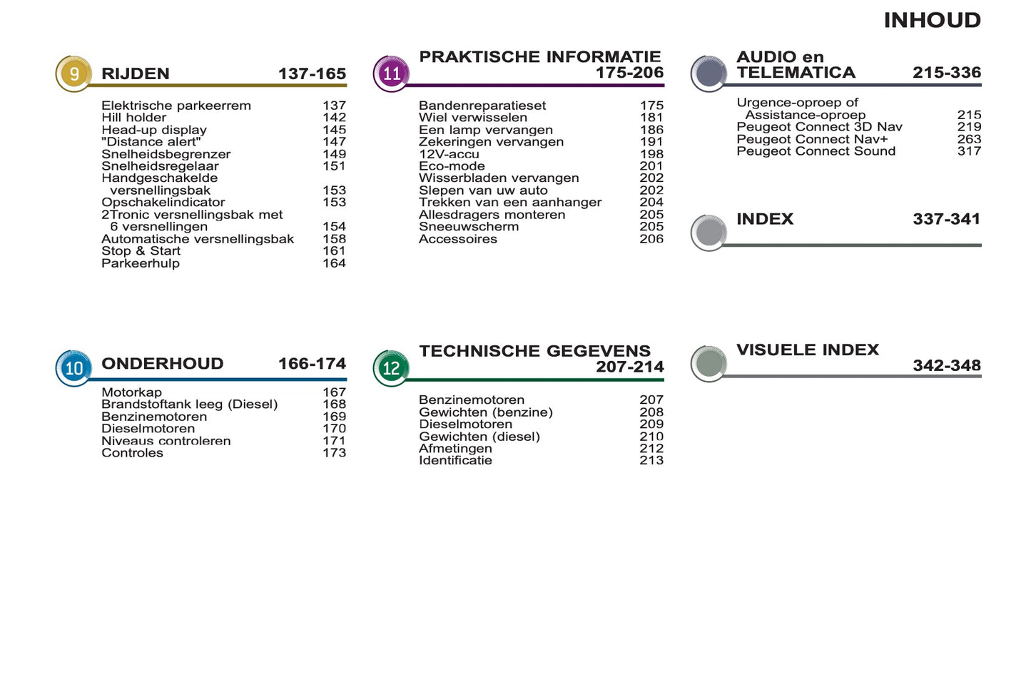 2012-2013 Peugeot 3008 Manuel du propriétaire | Néerlandais