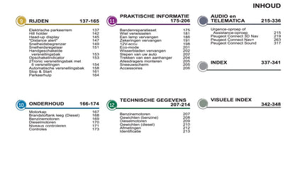 2012-2013 Peugeot 3008 Manuel du propriétaire | Néerlandais