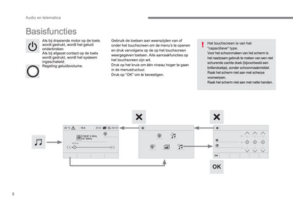 Citroën Audio- En Telematicasysteem Handleiding 2016