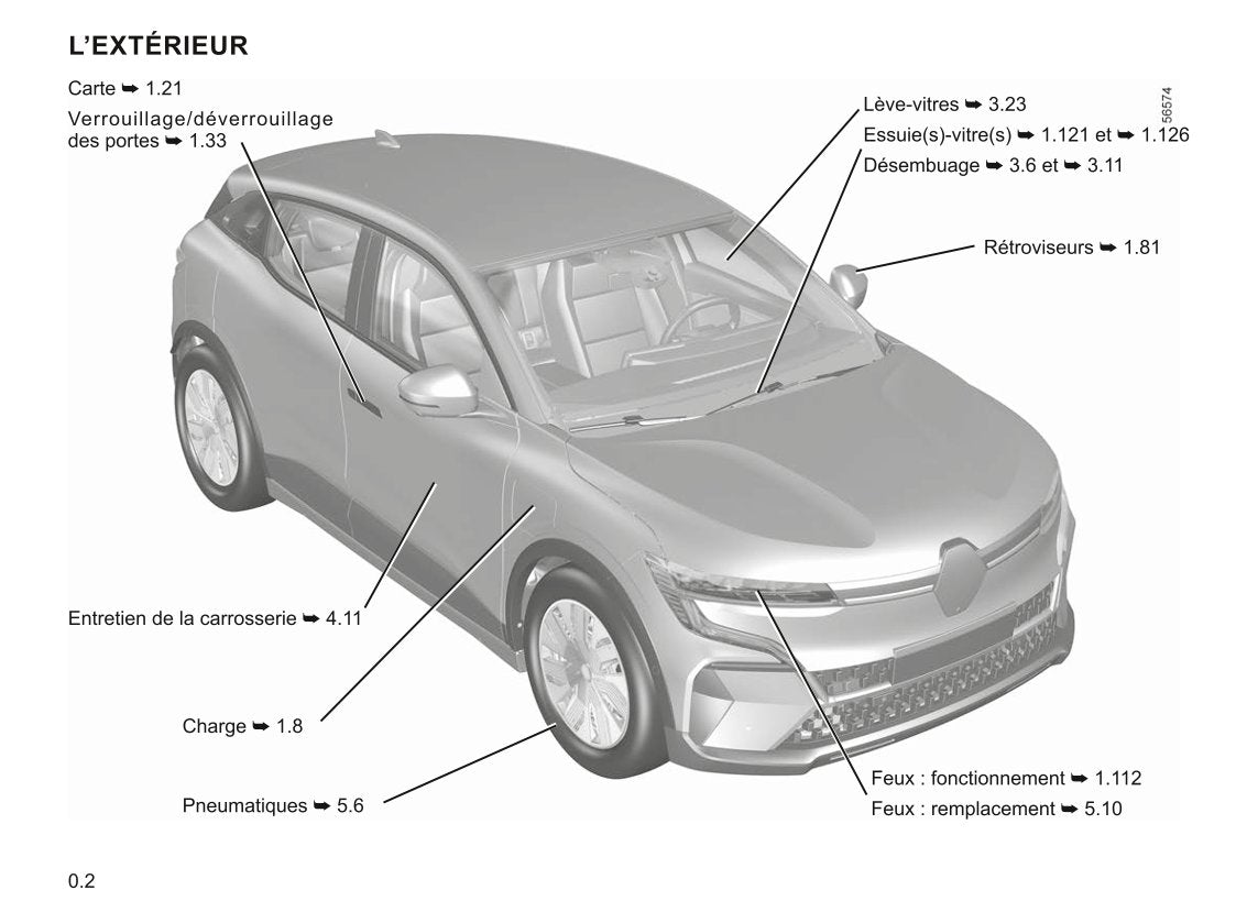 2021-2023 Renualt Megane Manuel du propriétaire | Français